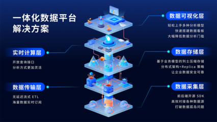 數(shù)數(shù)科技完成1億元C+輪融資，加速國(guó)際拓展與數(shù)據(jù)處理服務(wù)升級(jí)