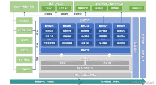大數(shù)據(jù) 概念、應(yīng)用與光點(diǎn)科技的數(shù)據(jù)處理服務(wù)